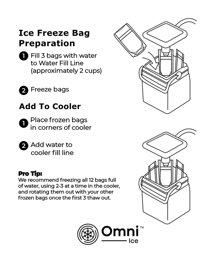 $15 Deals - Ice Freeze Bags (Kit of 12) by Omni Ice™ - SPT-ZBGL3-0 $15 Deals - Ice Freeze Bags (Kit of 12) by Omni Ice™ - Default Title by Supply Physical Therapy