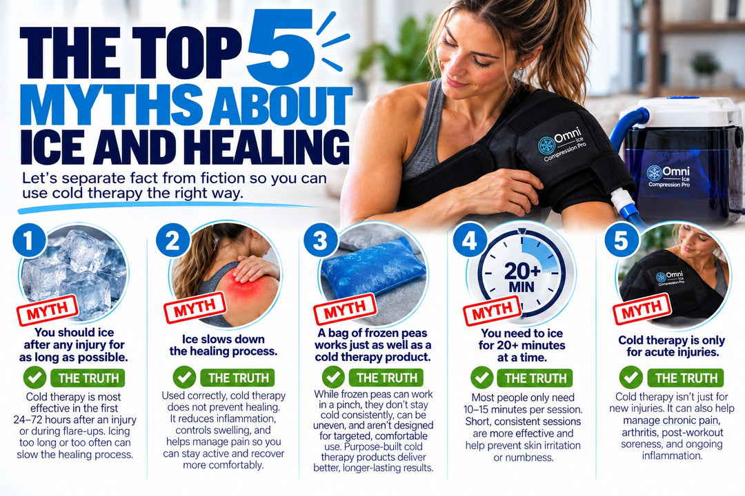 The Top 5 Myths About Ice and Healing