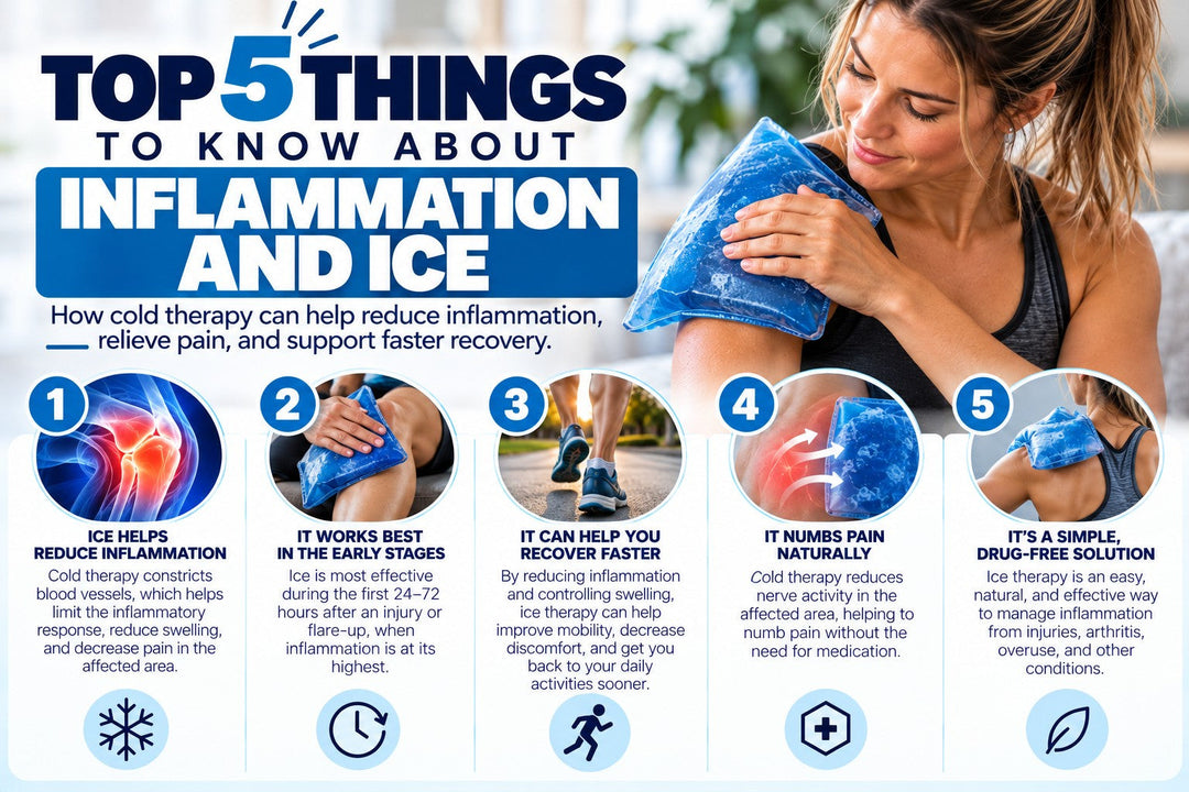 Top 5 Things To Know About Inflammation and Ice