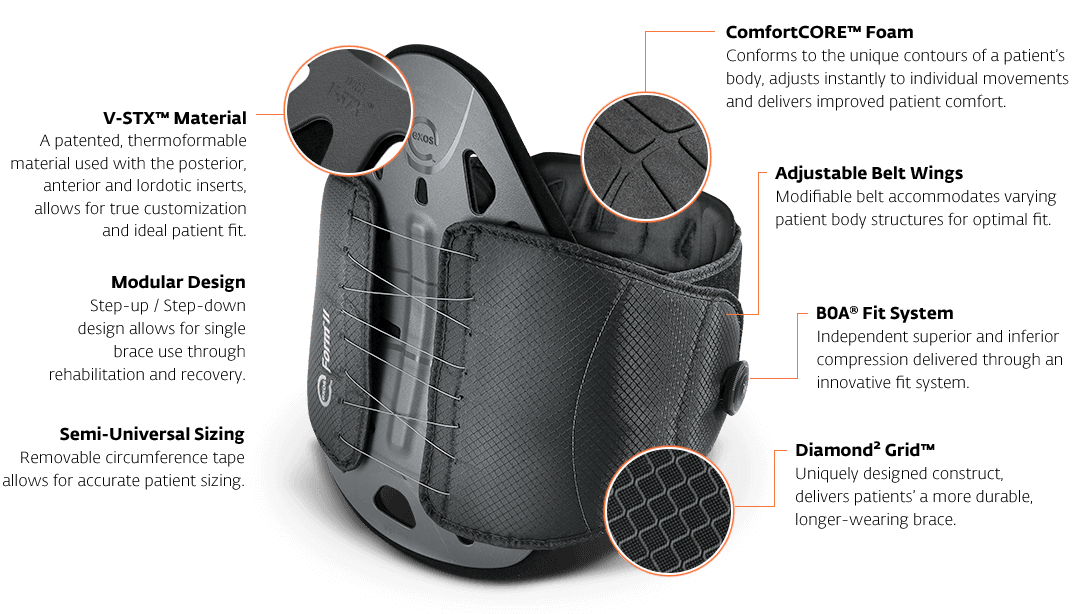 Exos Form II Informational Series - Features & Benefits of the Exos Form II 626 Supply Physical Therapy