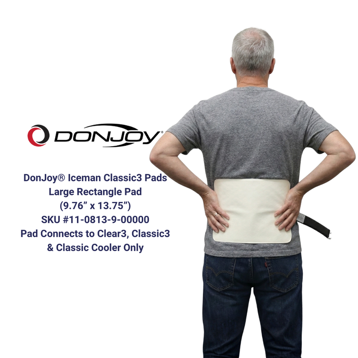 Donjoy® IceMan Classic3 Wrap-On Replacement Pads