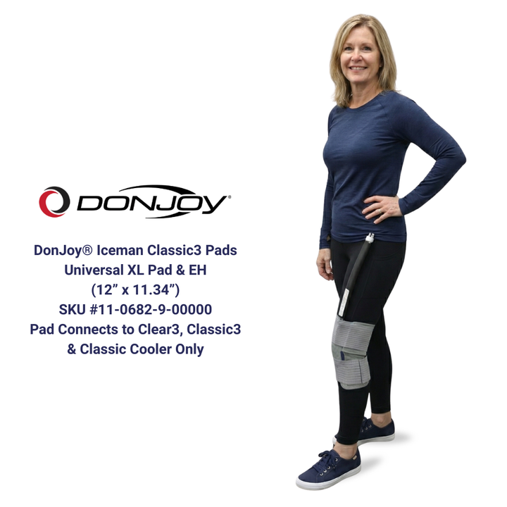 Donjoy® IceMan Classic3 Wrap-On Replacement Pads