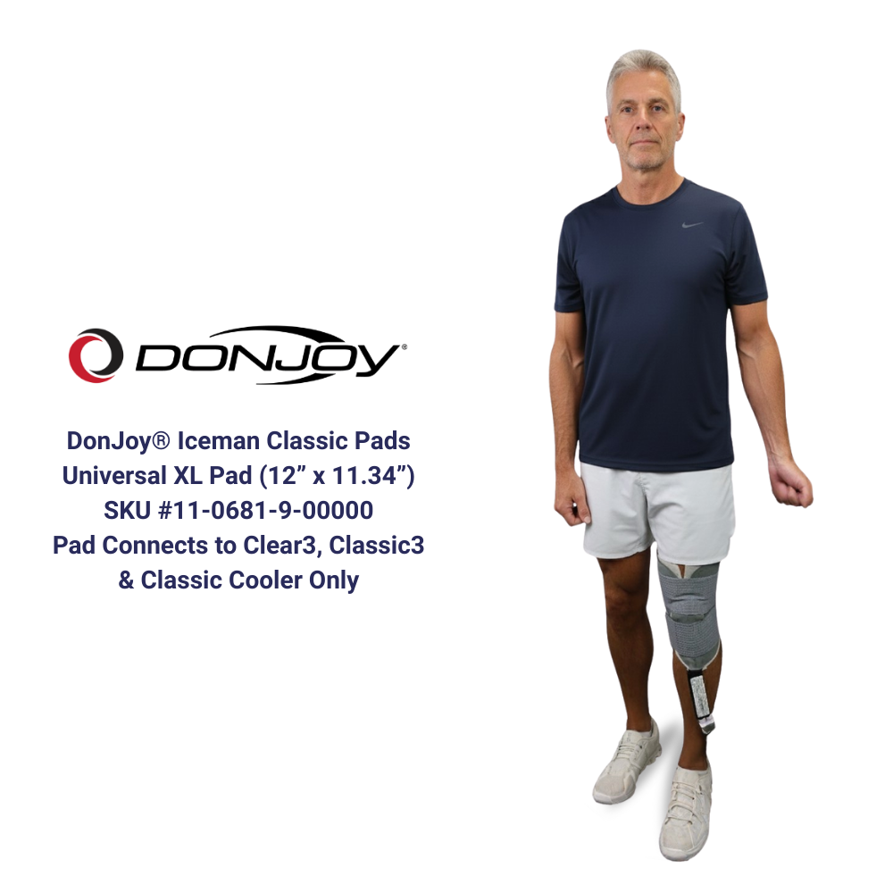 DonJoy® IceMan Classic Wrap-On Replacement Pads
