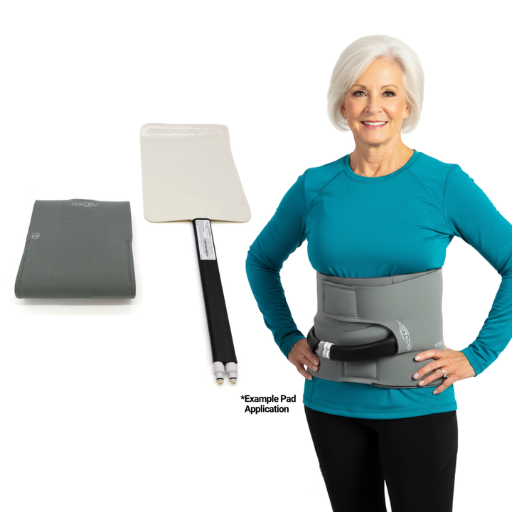 DonJoy® IceMan Classic Wrap-On Replacement Pads