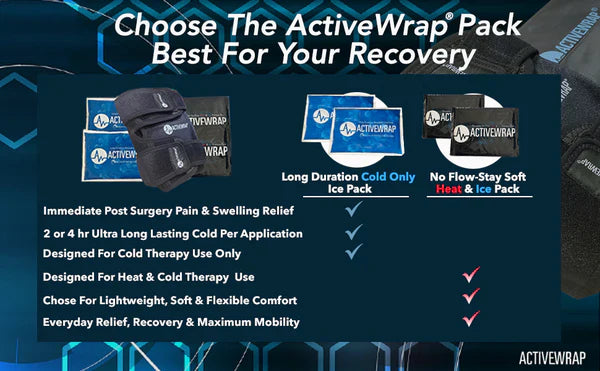 ActiveWrap® Pro 2-4 Hour Hip Ice Wrap w/ One (1) 10"x10" Long Duration Gel Pack - bawhip4 ActiveWrap® Pro 2-4 Hour Hip Ice Wrap w/ One (1) 10"x10" Long Duration Gel Pack - Default Title by Supply Physical Therapy 