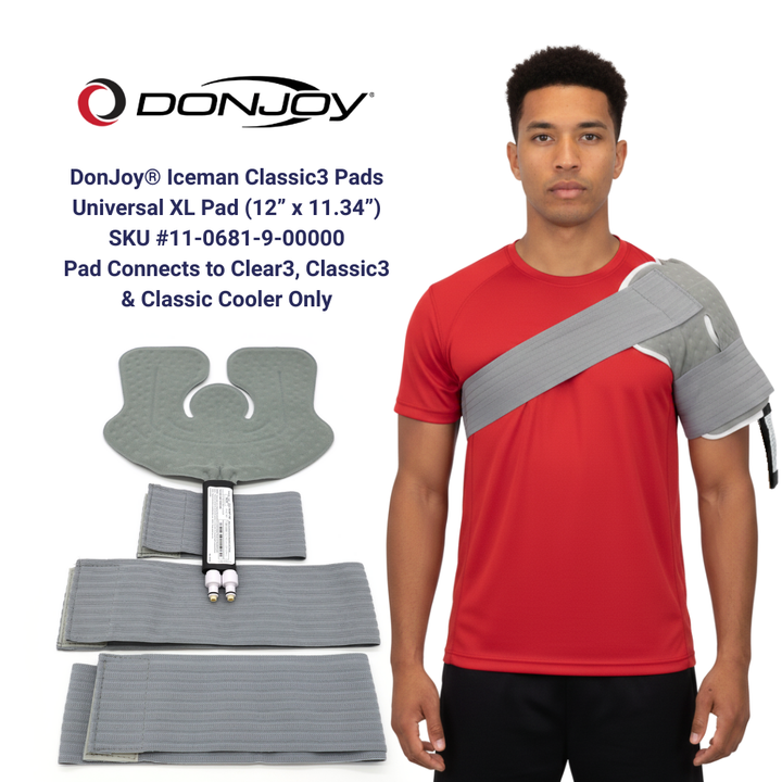 Donjoy® IceMan Classic3 Wrap-On Replacement Pads - 11-0681-9-00000 Donjoy® IceMan Classic3 Wrap-On Replacement Pads - Universal Pad - XL by Supply Physical Therapy Accessories, Ankle, Back, Best Seller, Classic3, Cold Therapy Units, DJMain, DonJoy, Elbow, Hand and Wrist, Hip, Knee, Wraps