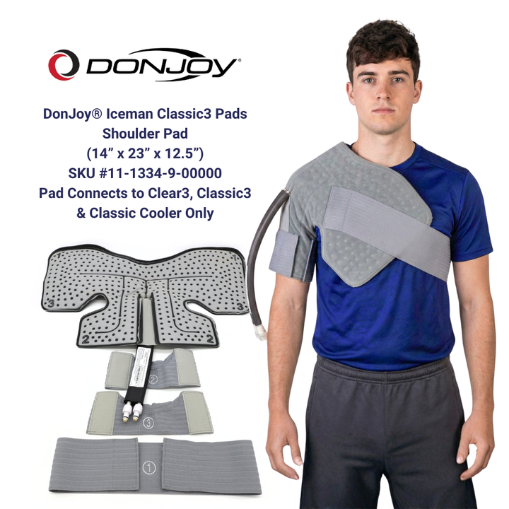 Donjoy® IceMan Classic3 Wrap-On Replacement Pads - 11-1334-9-00000 Donjoy® IceMan Classic3 Wrap-On Replacement Pads - Shoulder Pad by Supply Physical Therapy Accessories, Ankle, Back, Best Seller, Classic3, Cold Therapy Units, DJMain, DonJoy, Elbow, Hand and Wrist, Hip, Knee, Wraps