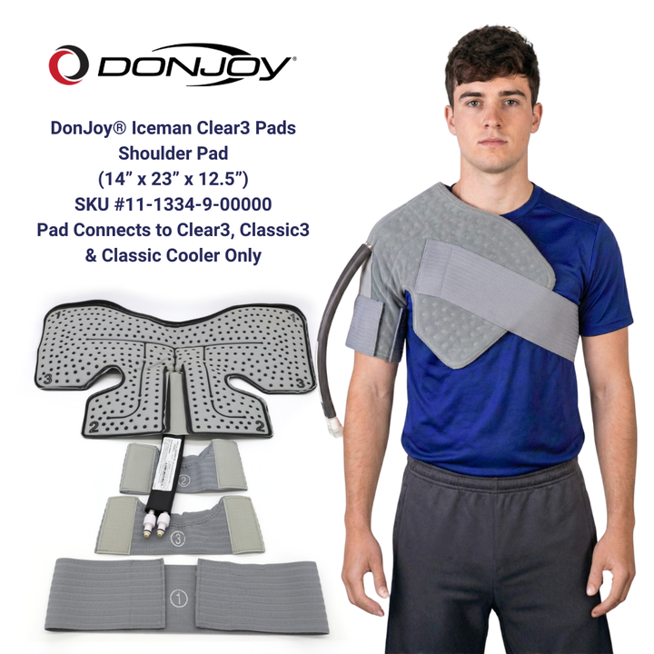 Donjoy® IceMan Clear3 Replacement Wrap-On Pads - 11-1334-9-00000 Donjoy® IceMan Clear3 Replacement Wrap-On Pads - Reg Shoulder Pad by Supply Physical Therapy Accessories, Best Seller, Clear3, DonJoy, Replacement Wraps, Wraps
