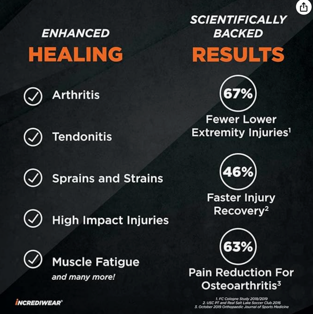 Incrediwear® Arm Sleeve - TSB102 Incrediwear® Arm Sleeve - Small/Medium by Supply Physical Therapy All Cold Therapy Devices, Bracing And Supports, Incrediwear, Orthopedic Supplies, Wrist/Arm Bracing