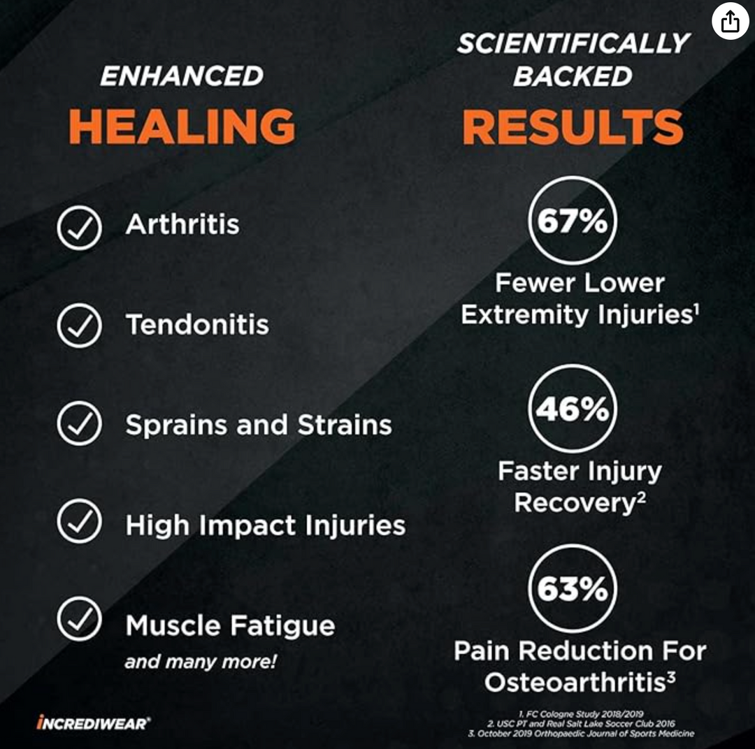 Incrediwear® Calf Sleeve - TS101Bf-1 Incrediwear® Calf Sleeve - S/M by Supply Physical Therapy Calf, Incrediwear, Orthopedic Supplies