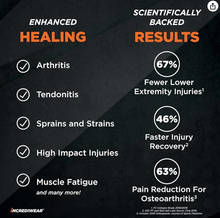 Incrediwear® Calf Sleeve - TS101Bf-1 Incrediwear® Calf Sleeve - S/M by Supply Physical Therapy Calf, Incrediwear, Orthopedic Supplies