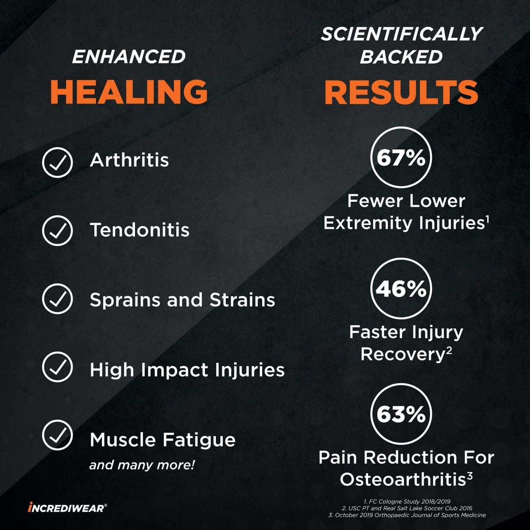 Incrediwear® Knee Support Sleeve Brace - IW-GB702 Incrediwear® Knee Support Sleeve Brace - Black / Medium by Supply Physical Therapy Incrediwear, Knee brace