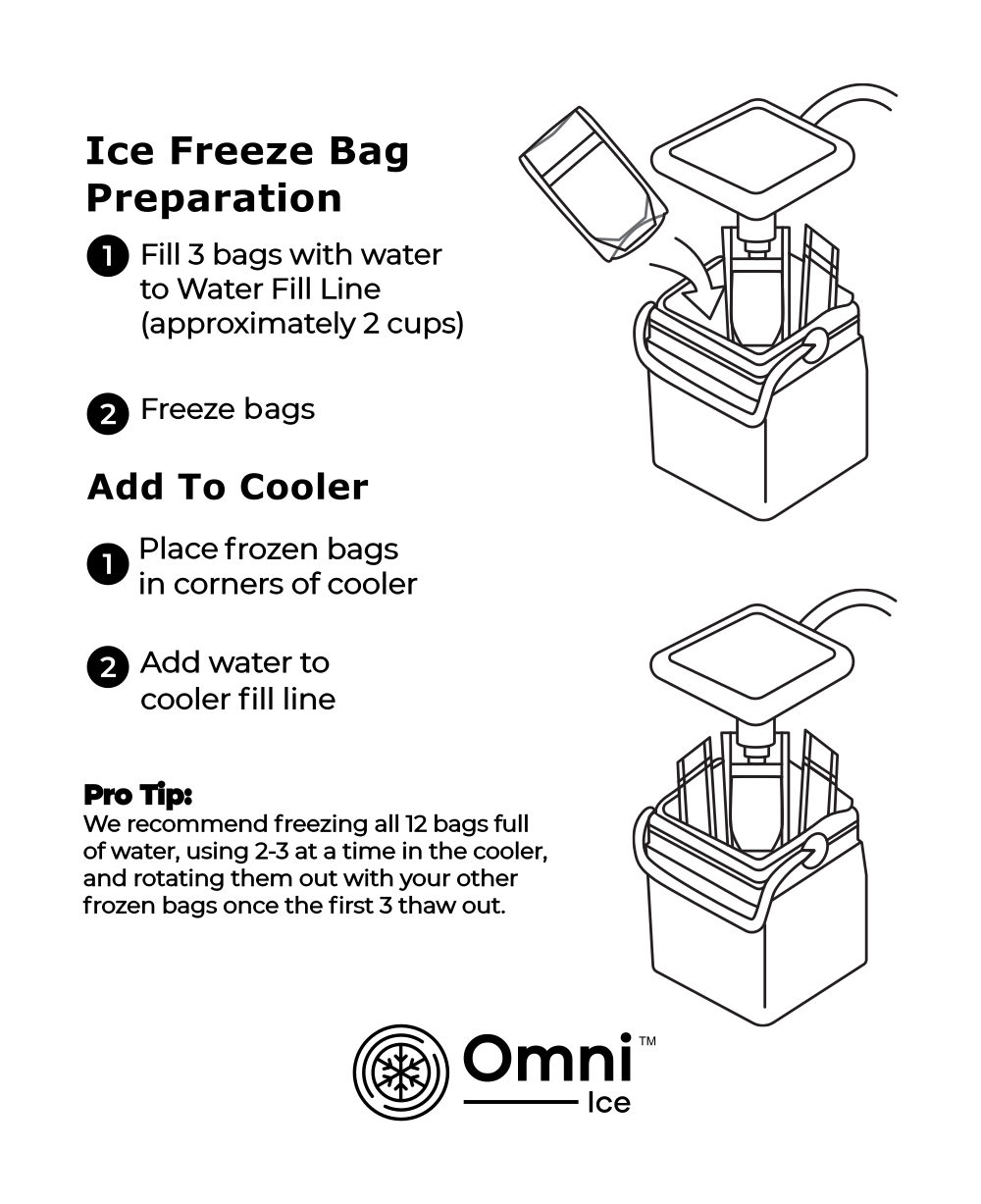 $15 Deals - Ice Freeze Bags (Kit of 12) by Omni Ice™