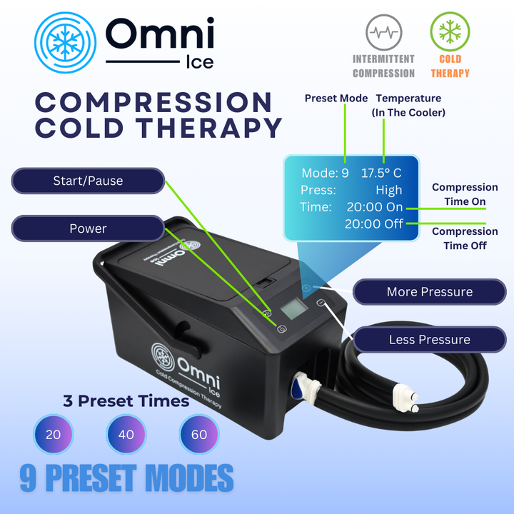 Omni Ice™ Pulse Compression Cold Therapy Cooler & Pad - OI-0002 Omni Ice™ Pulse Compression Cold Therapy Cooler & Pad - Omni Ice™ Pulse Compression Cooler Only (No Pad) by Supply Physical Therapy Breg Polar Care Wave, Cold Compression, Cold Therapy Units, ColdCompression, Cooler, Kineticold, Omni Ice, Wave