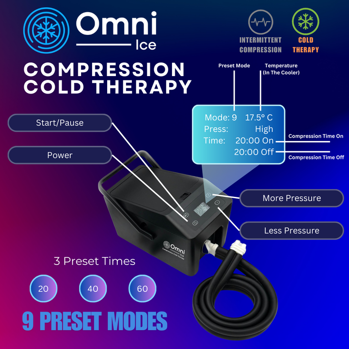 Omni Ice™ Pulse Compression Cold Therapy Cooler & Pad - OI-0002 Omni Ice™ Pulse Compression Cold Therapy Cooler & Pad - Omni Ice™ Pulse Compression Cold Therapy Cooler (No Pad) by Supply Physical Therapy Breg Polar Care Wave,Cold Compression,Cold Therapy Units,ColdCompression,Cooler,Kineticold,Omni Ice,Wave