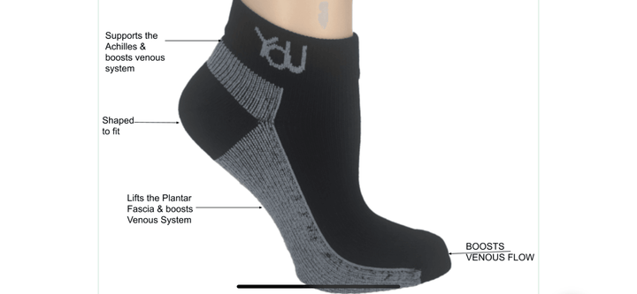 Cushioned Compression Socks - Ankle Cut - 6681199-S-1520 Cushioned Compression Socks - Ankle Cut - Small Black/Grey Ankle Cut Cushion / 15-20mmHg by Supply Physical Therapy 15-20 mmhg, _label_Black Friday Deals, black friday, Compression socks