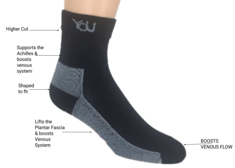 Cushioned Compression Socks - Quarter Cut - 6781199-M Cushioned Compression Socks - Quarter Cut - Medium Black/Grey QTR Cut Cushion 15-20mmHg by Supply Physical Therapy 15-20 mmhg, _label_Black Friday Deals, black friday, Compression socks
