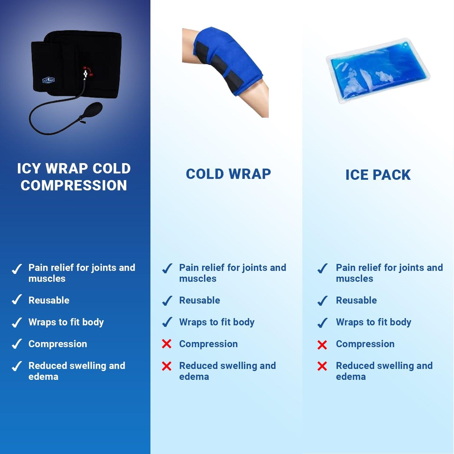 Icy Wrap Cold Compression Orthopedic Support Wrap - IW-Knee Icy Wrap Cold Compression Orthopedic Support Wrap - undefined by Supply Physical Therapy ice wraps