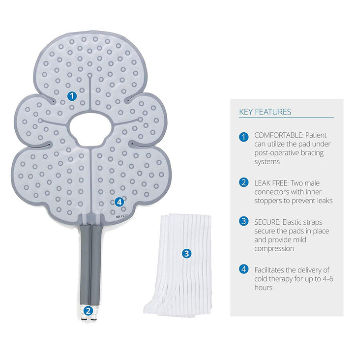 Ossur® Cold Rush w/ Ankle Pad - B-232000010/B-232002500 Ossur® Cold Rush w/ Ankle Pad - Default Title by Supply Physical Therapy Cold Rush, Cold Therapy Units, Foot and Ankle, Ossur